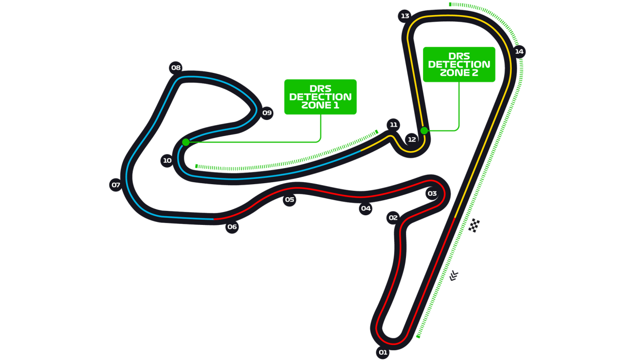 Netherlands_Circuit.png